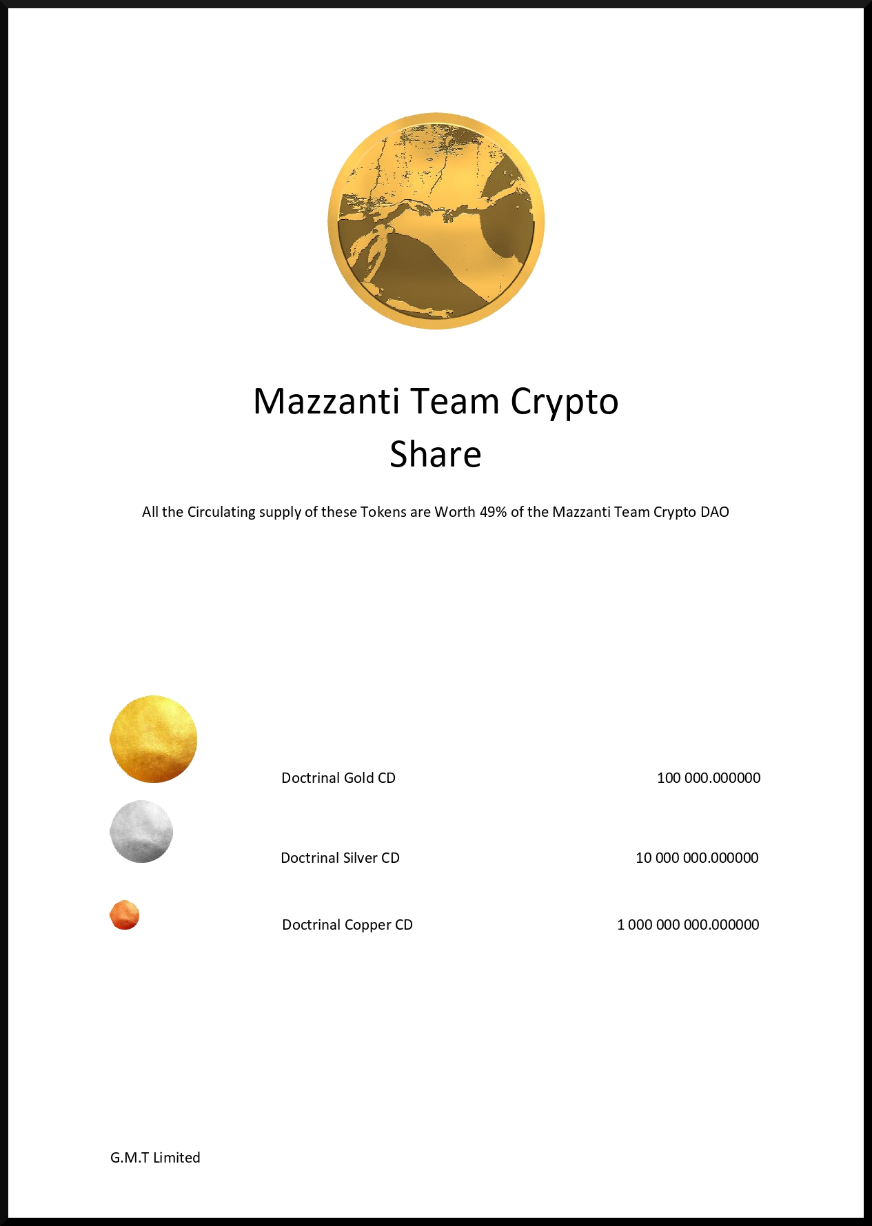 mazzanti crypto share